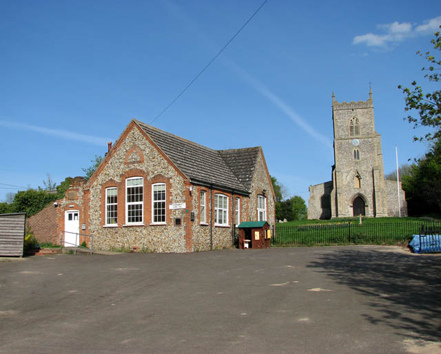 Sporle CofE Primary Academy